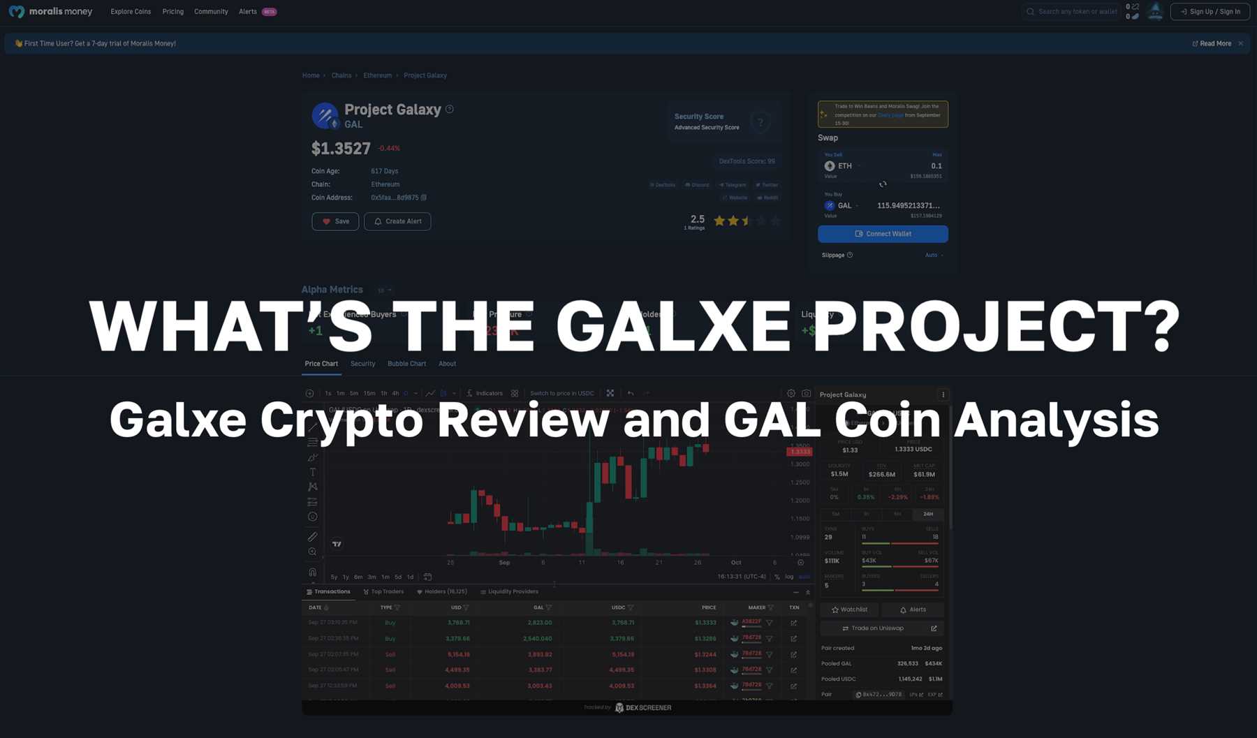 Objectives of Project Galxe