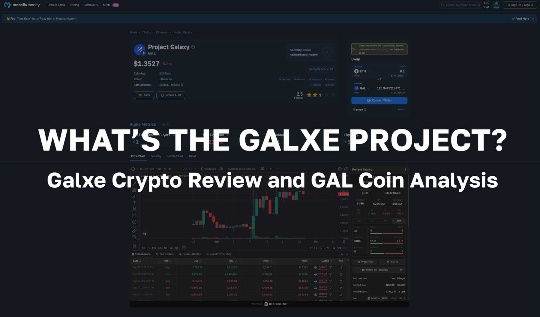 Why should you care about Dex Galxe (GAL)?