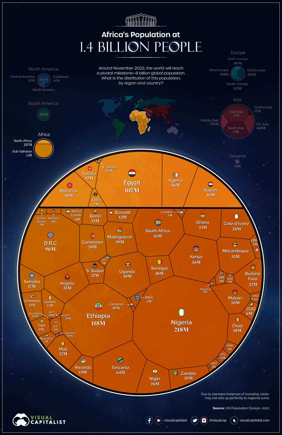 Mapping Data for Insights